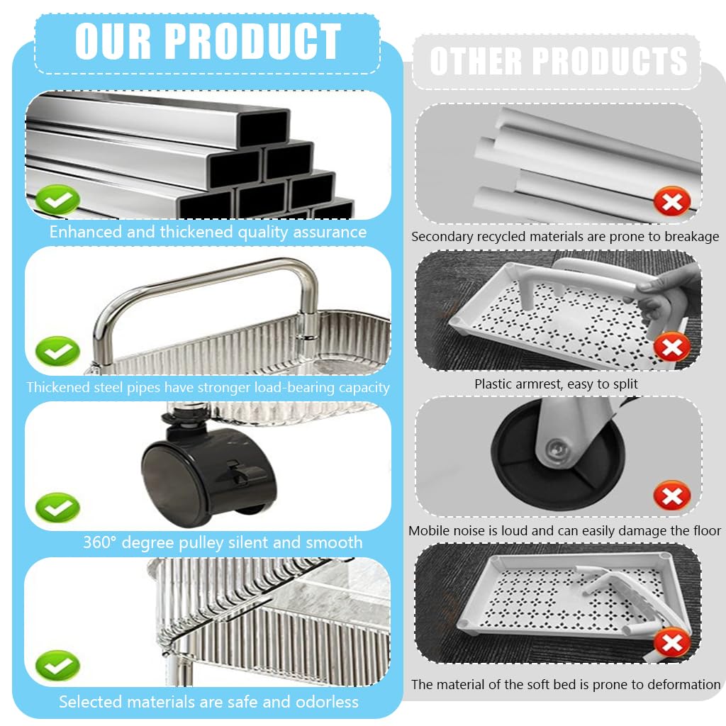 HASTHIP Acrylic 3 Tier Home Organizer for Bathroom and Kitchen with Locking Wheels | Transparent Storage Cart Featuring 36x23cm Baskets