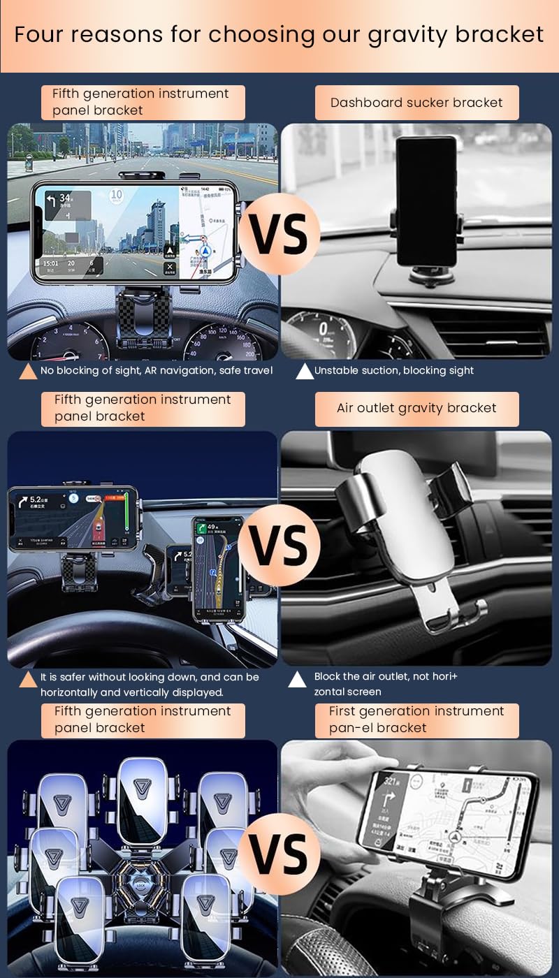 STHIRA Car Dashboard Mobile Holder for Smartphones with 360° Rotation and Clip-On Design