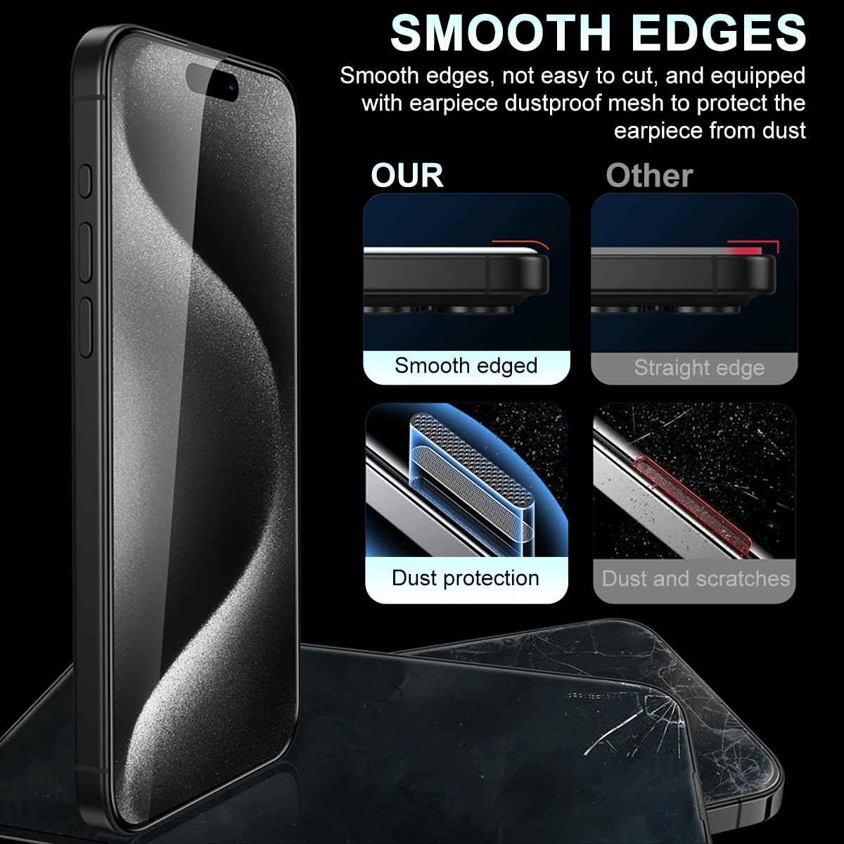 ZEITEL Tempered Glass Screen Protector for iPhone 15 Pro 6.1 Inch with 9H Hardness | Includes 2 Screen Guards and Lens Protector