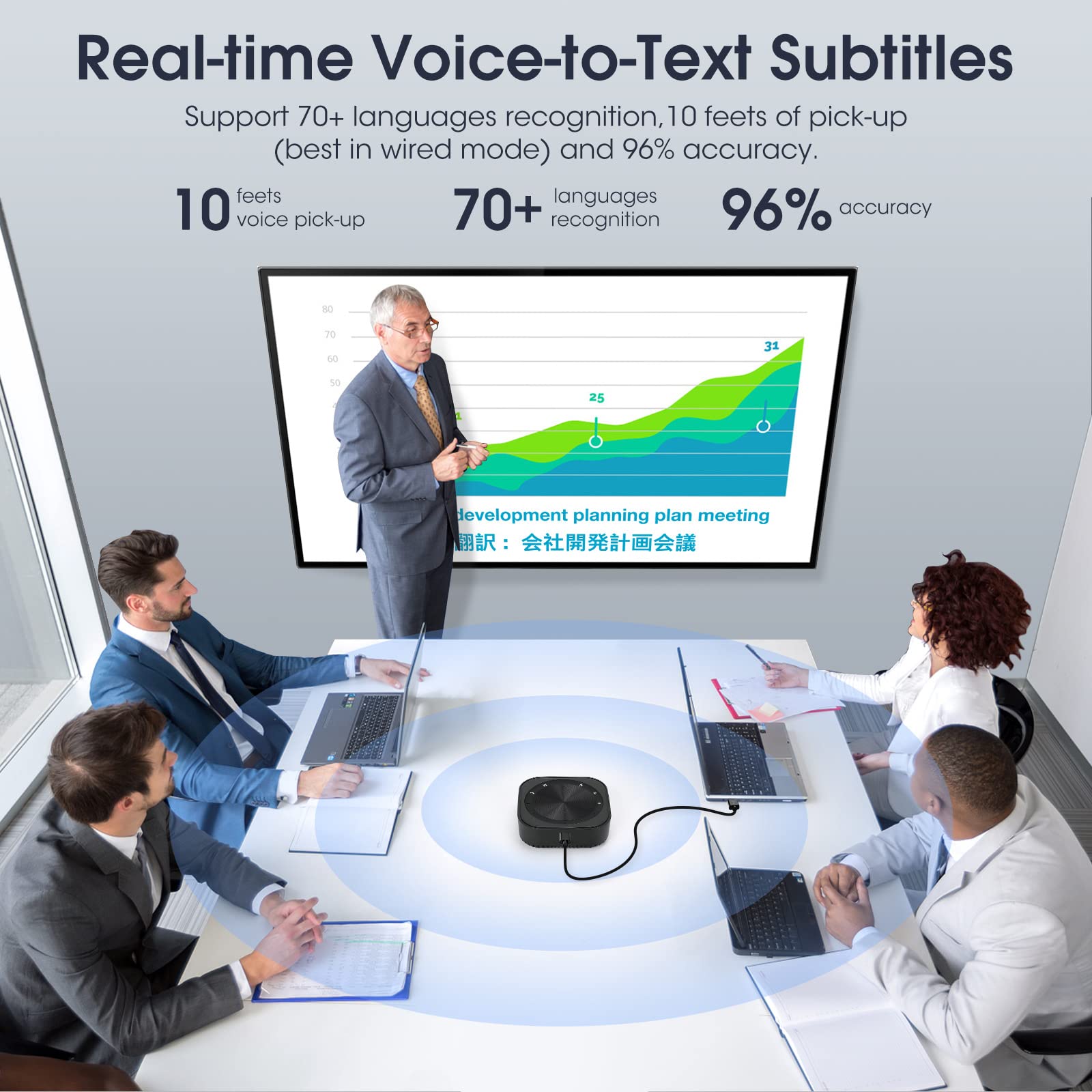 Verilux Omnidirectional Conference Speaker for Home Office with Built in 4 Mic Voice Pickup and Noise Reduction