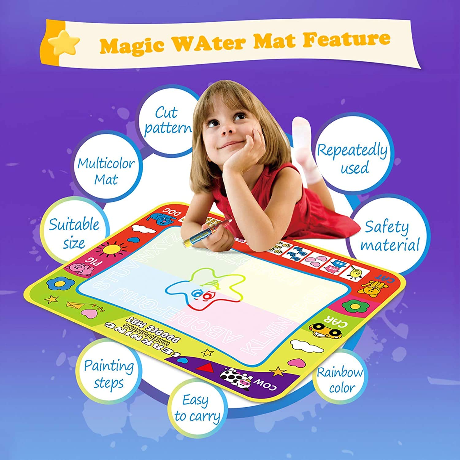 Aqua Magic Water Drawing Mat for Toddlers with 2 Refillable Pens | Mess Free Educational Toy