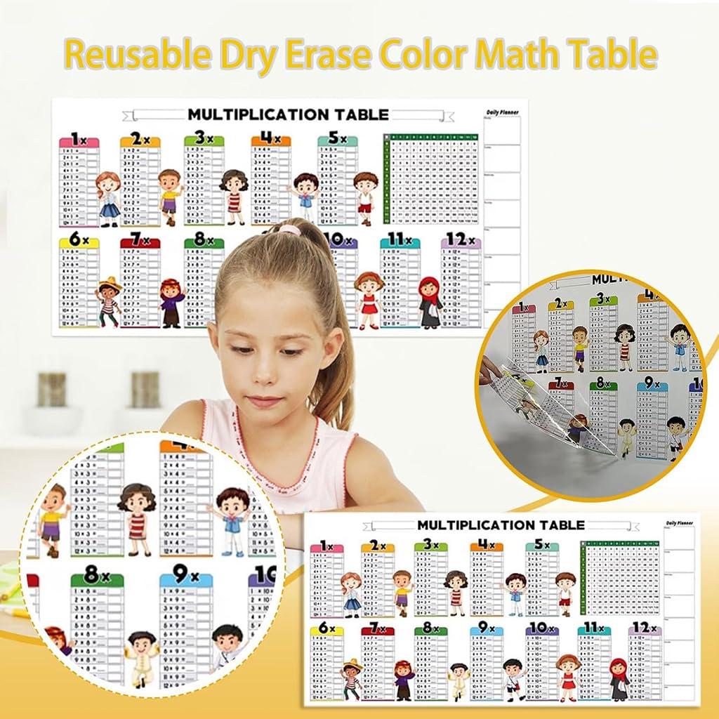 ZIBUYU Write and Wipe Multiplication Table Chart 85x40cm for Classroom Learning | Reusable Multicolor Math Poster for Kids