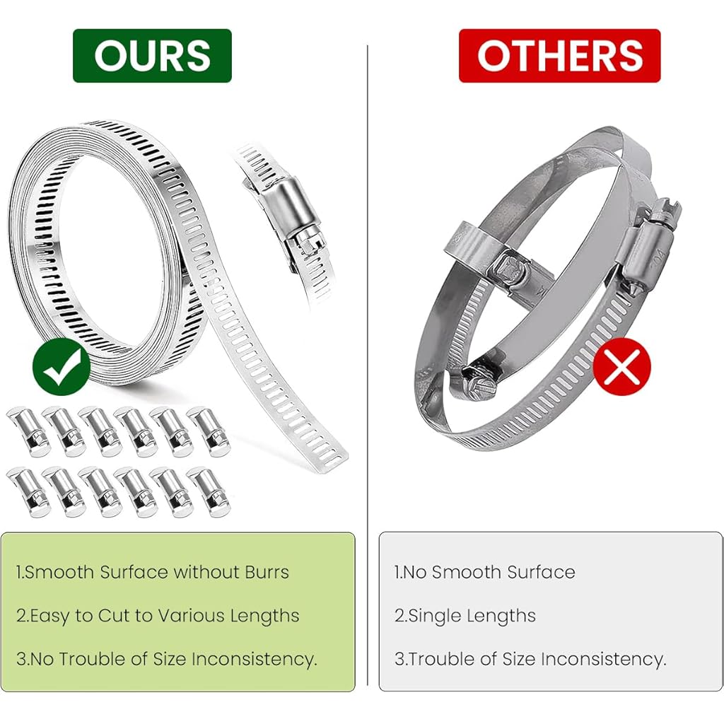 Serplex® 32.8ft Hose Clamp Roll DIY 304 Stainless Steel with 12 Fastening Bolts Attachment Cuttable Band for Plumbing Pipe Repairing 3 PCS