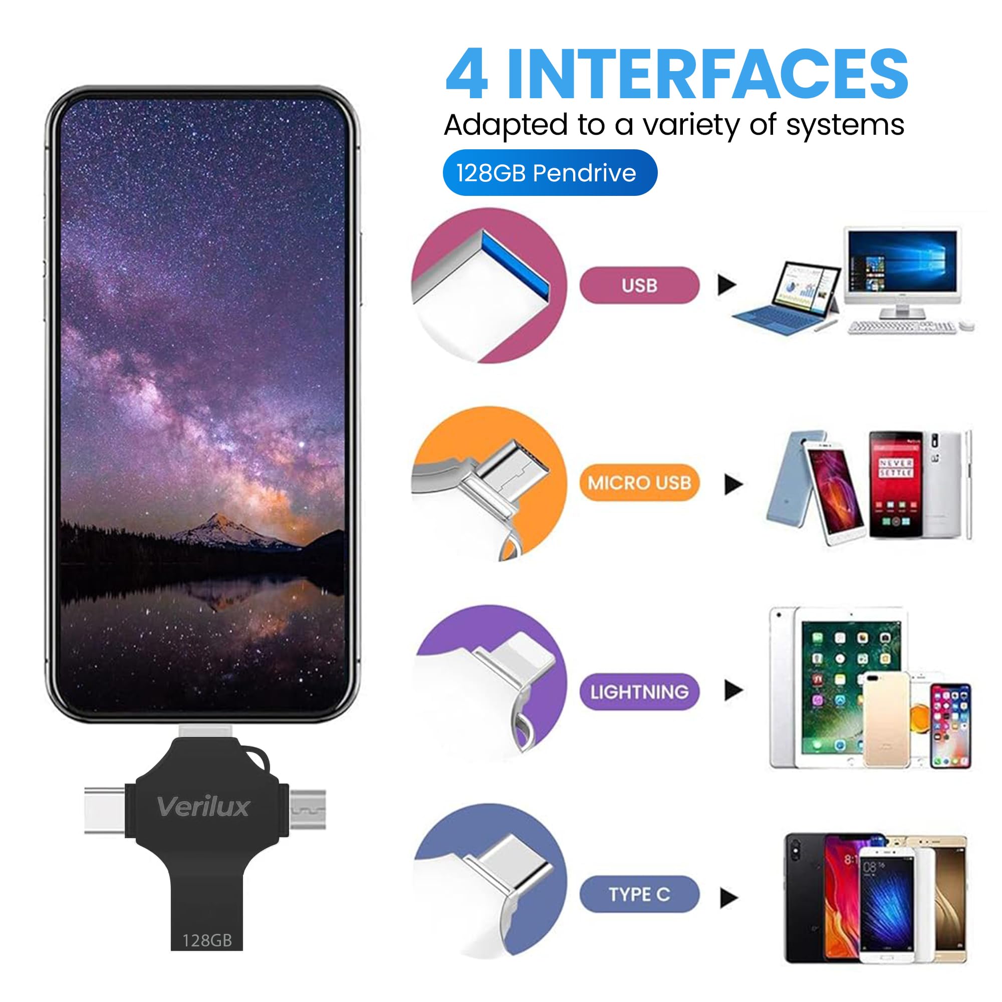 Verilux Pendrive 128GB for iPhone and Android featuring 4 in 1 USB Type C Design | Black