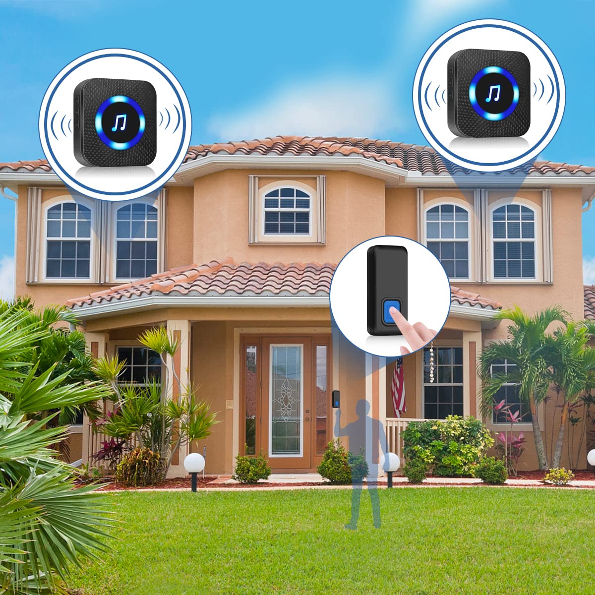 Supvox Wireless Door Bell for Home with IP55 Waterproof Design and 328ft Range | Flash Light Receiver