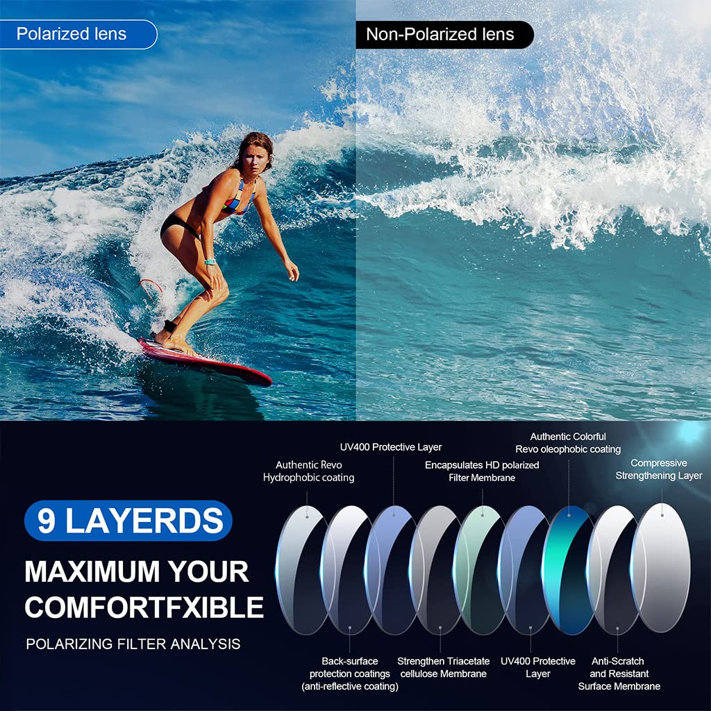 GUSTAVE Cycling Sunglasses for Outdoor Sports featuring Polarized UV400 Lens and 150mm Frame | Unisex Riding Glasses