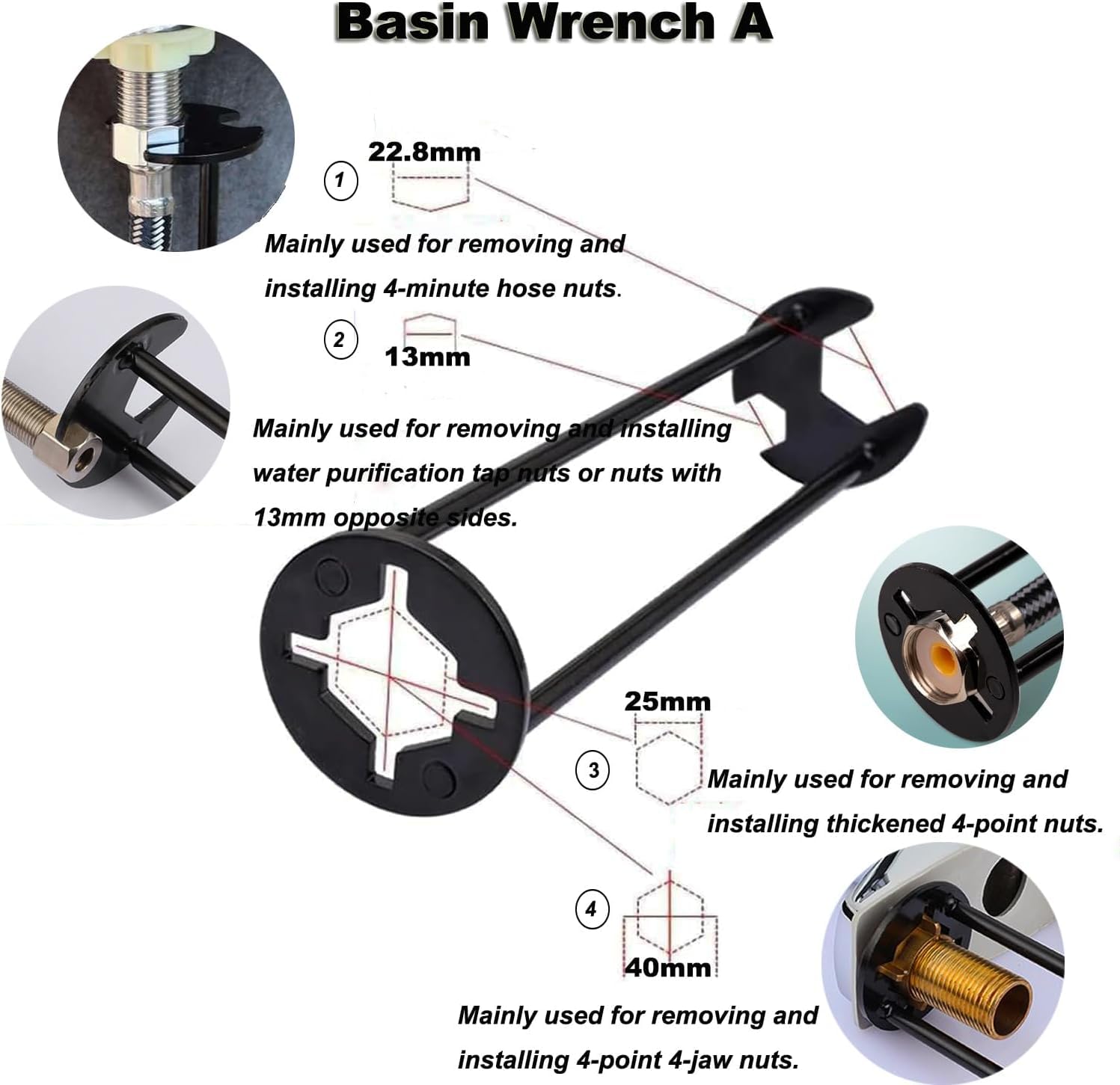 Serplex Sink Wrench for Kitchen Plumbing | 4PCS Dual Head Tool with Carbon Steel Jaws