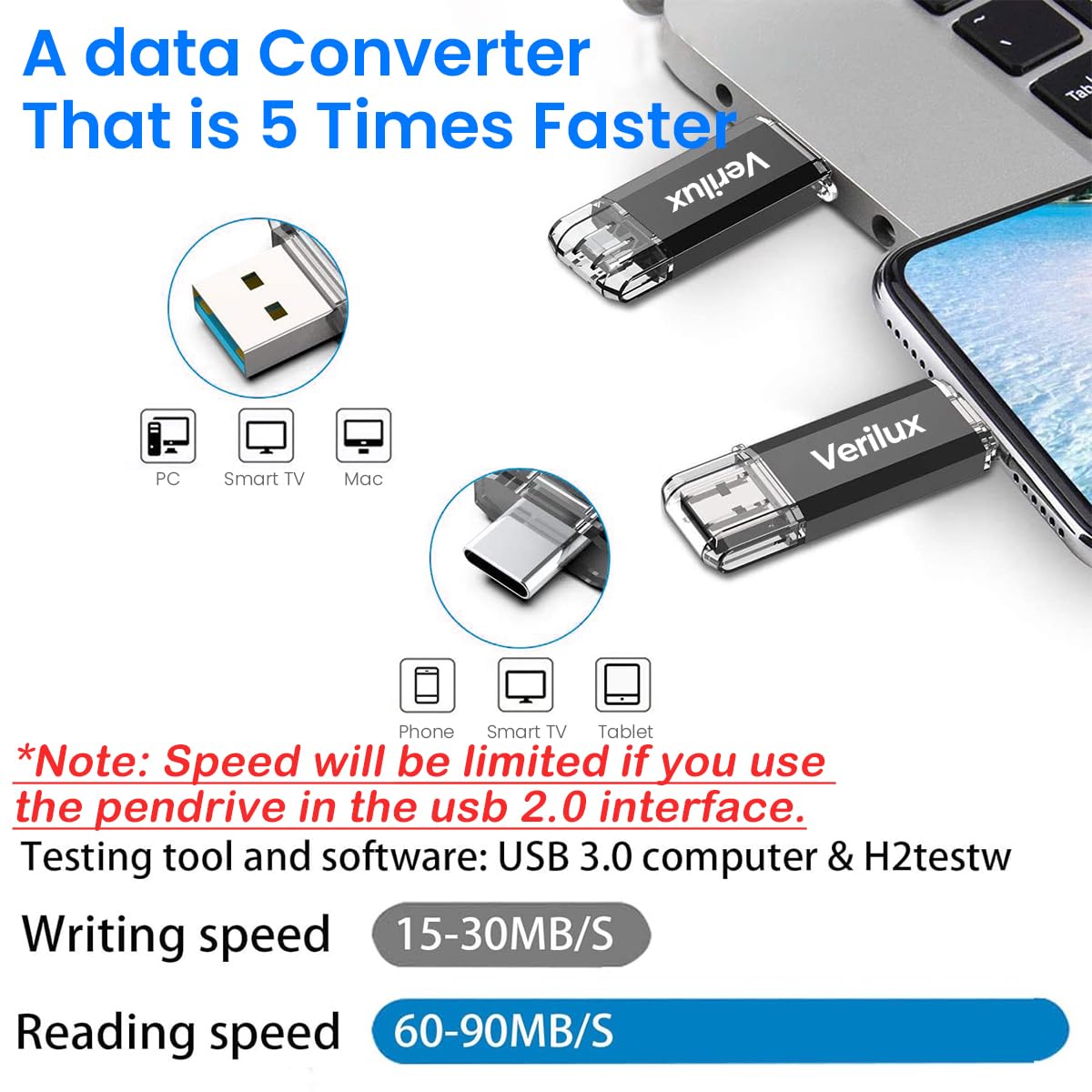 Verilux Pendrive 64GB Flash Drive with USB 3.0 and Type C Dual Interface for Laptop | OTG Data Transfer