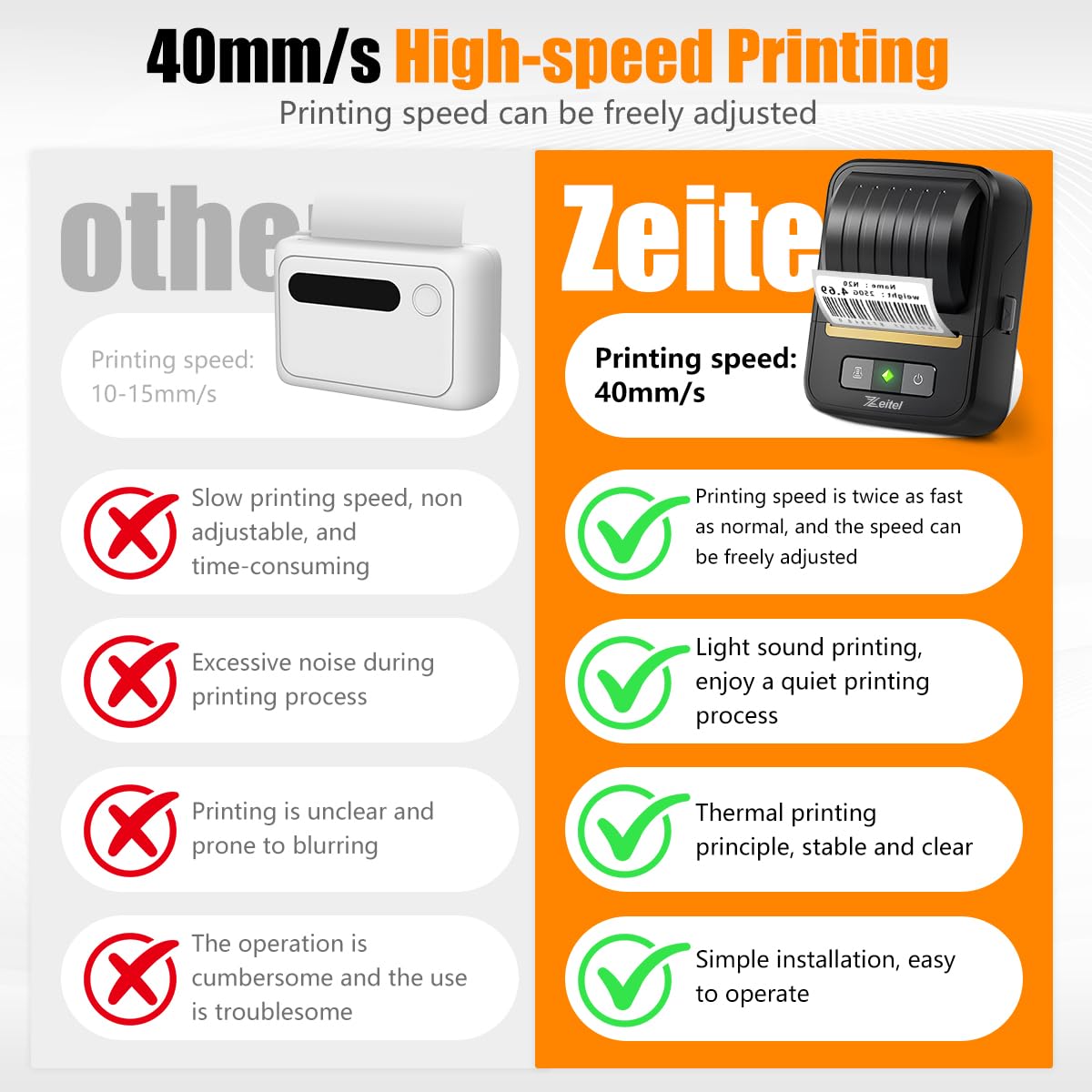 ZEITEL Thermal Label Printer for Home & Office with Bluetooth and 40mm/s Speed | 203 DPI Inkless Sticker Maker
