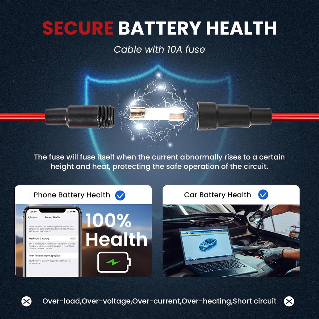 STHIRA Cigarette Lighter Socket USB Charger for Car RV Boat Motorcycle | 2Pack 12V Waterproof Adapter