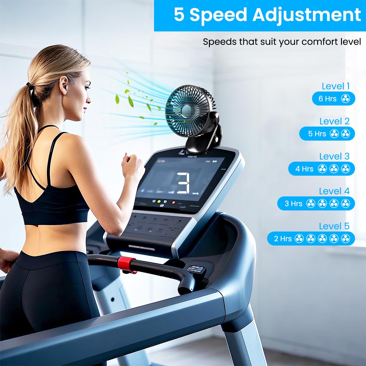 Verilux USB Clip Fan for Home and Office with 2000mAh Battery and 360° Adjustment | Night Light