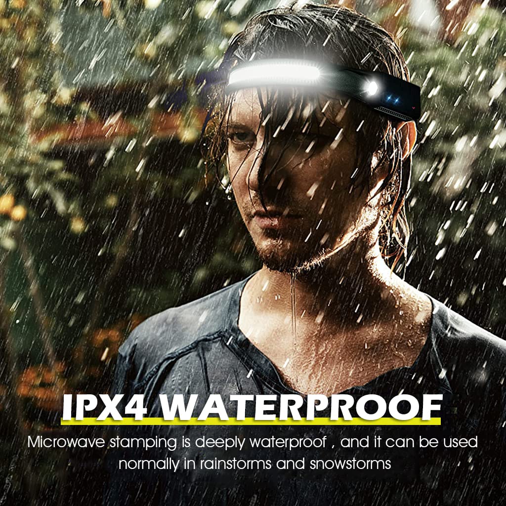 ELEPHANTBOAT LED Headlamp for Running and Camping featuring Dual Light Design 600 Lumens | USB Rechargeable Motion Sensor