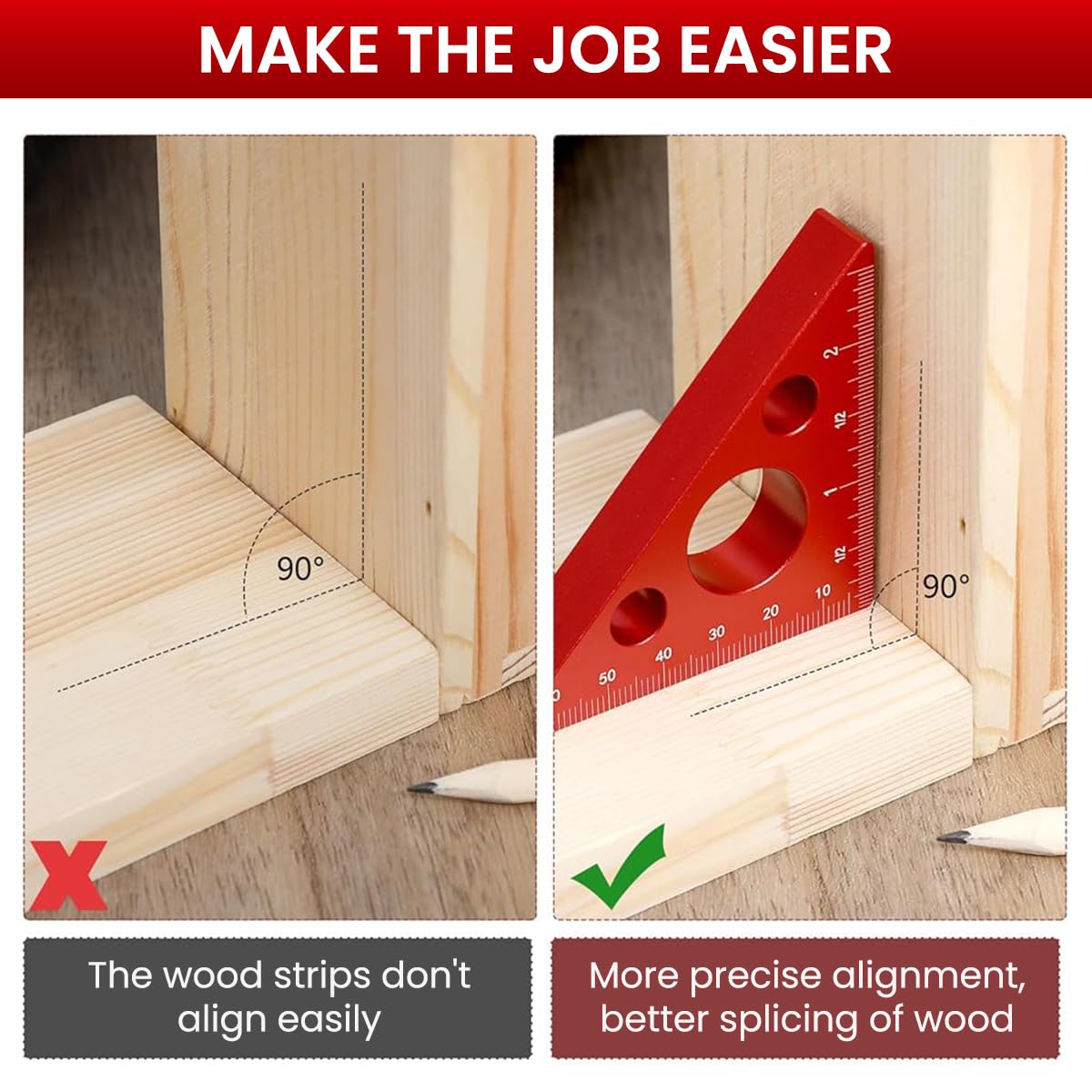 Serplex Triangle Architect Scale Ruler for Woodwork with 45° and 90° Guides | Aluminum Alloy 2.56 in