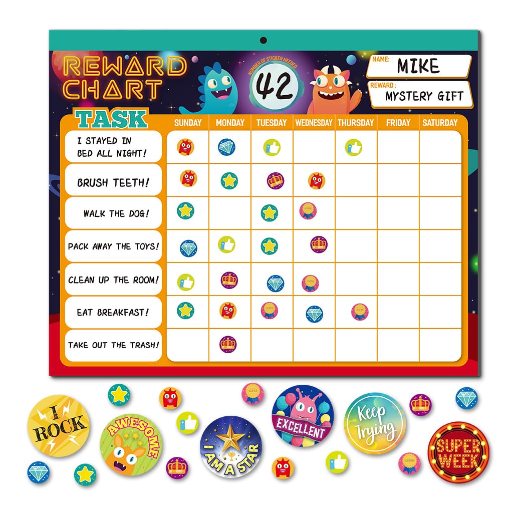 PATPAT® Reward Chart Kids Daily Self-discipline Reward Chart with 27 Sheet Custom Behavior Self-Checking Table and 2280 Color Reward Stickers Magnetic Good Habit Cultivation Calendar for Kids Room