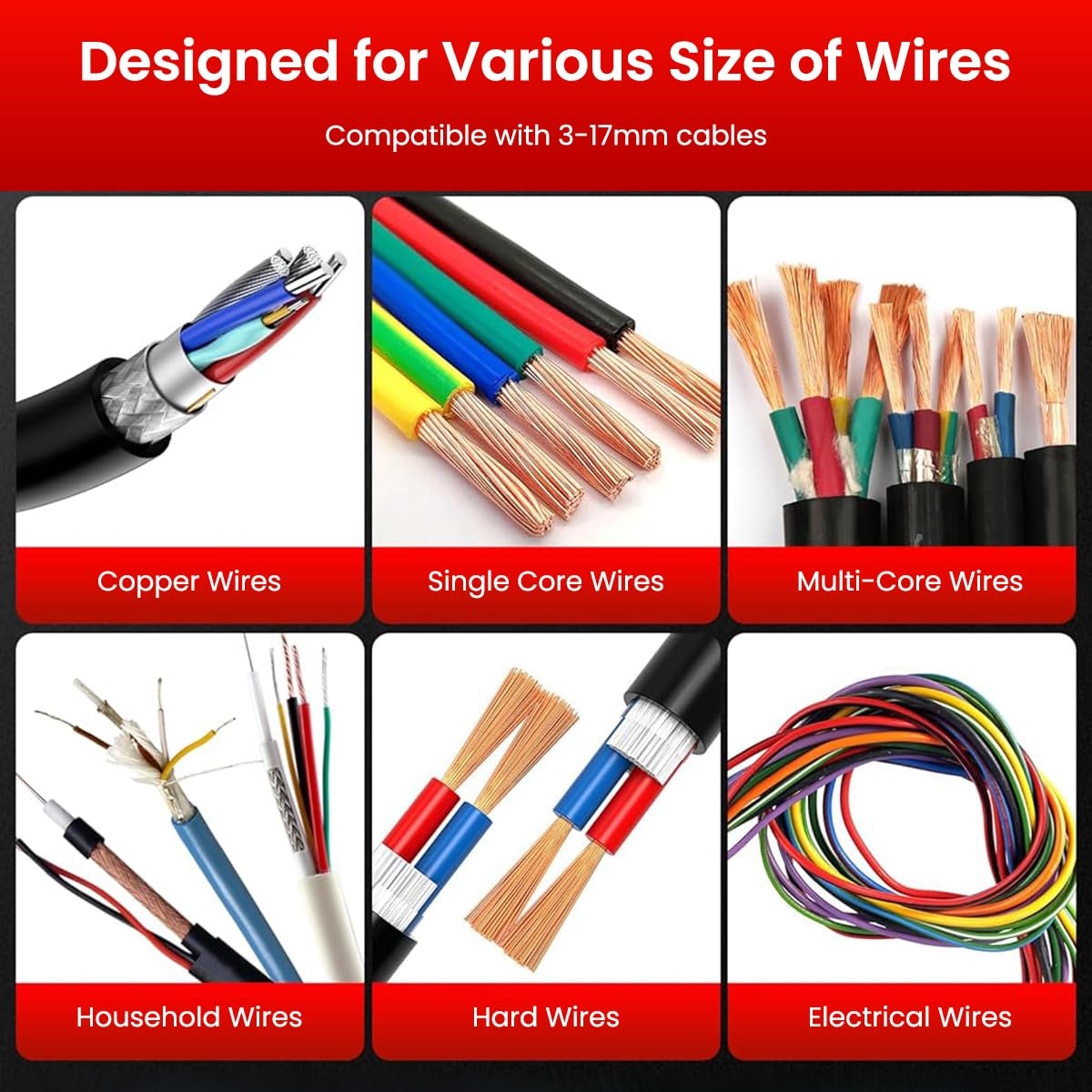 Serplex Wire Stripper for 3–14 AWG Cable featuring 25-in-1 Functions and Anti-Slip Handle | Black