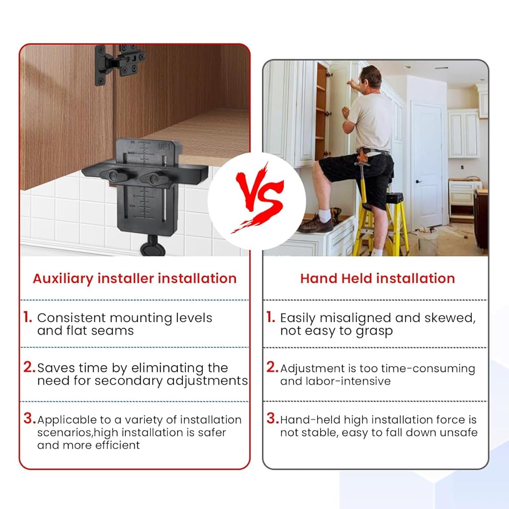 Serplex® Cabinet Door Installation Positioner Support Clamp Wooden Panel Fixing Assistance Adjustable Mounting Jig Hidden 2PCS