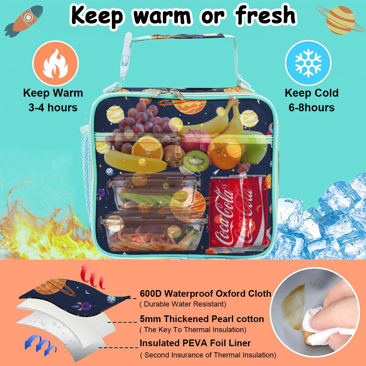 Venzina Lunch Box for Kids with 25×10×22cm Capacity and Detachable Shoulder Strap | Insulated Oxford Thermal Bag