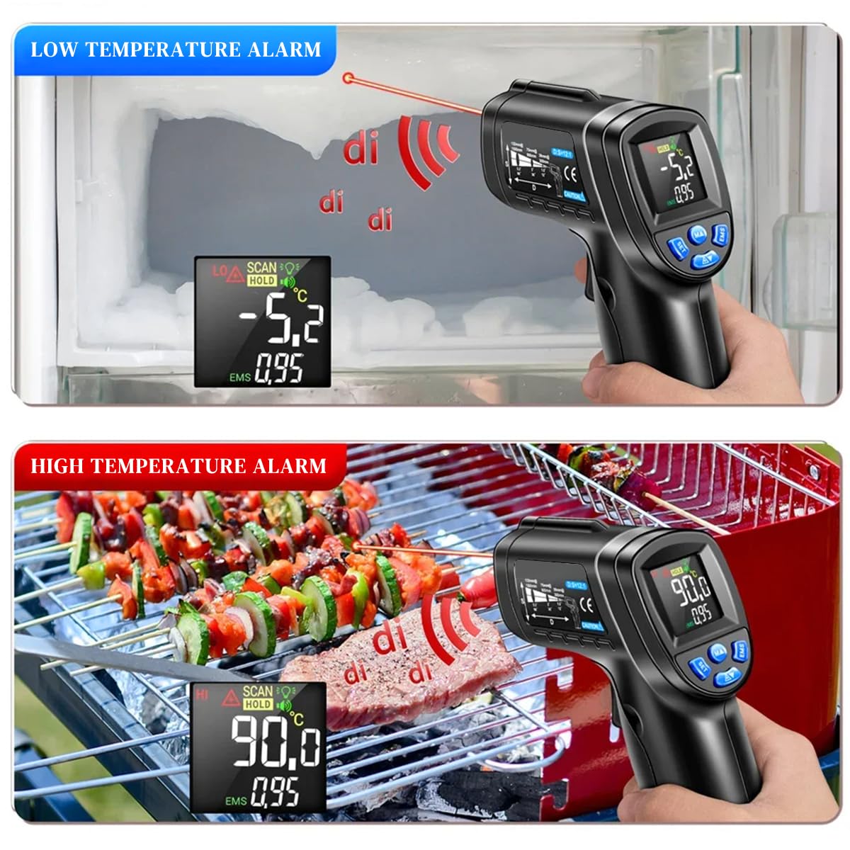 Serplex Infrared Thermometer Gun for Cooking and Industrial Use with Adjustable Emissivity | Measures -50°C to 550°C