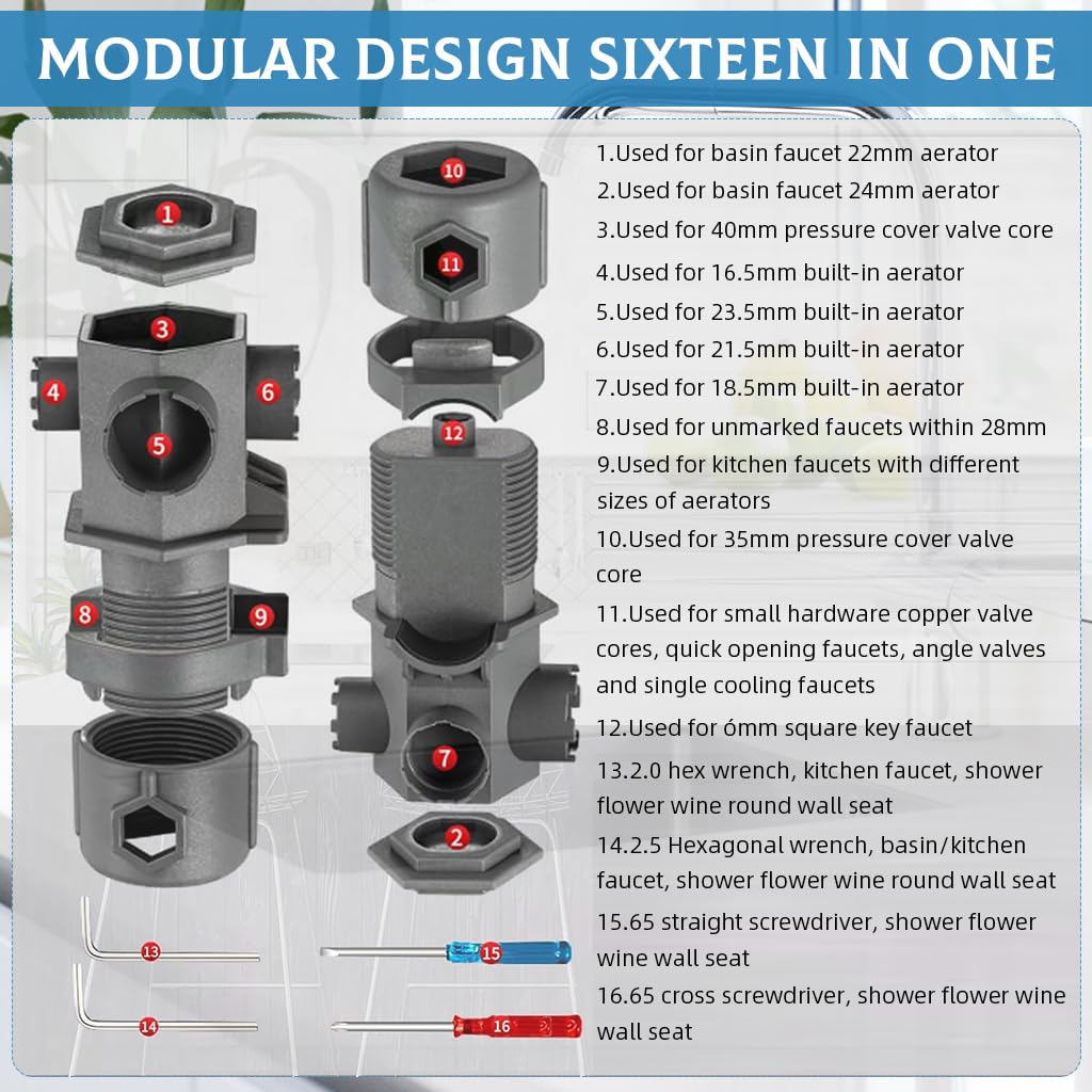 Serplex Multi Faucet Key Wrench for Plumbing Repairs with Nylon Body and 4 Extra Tools