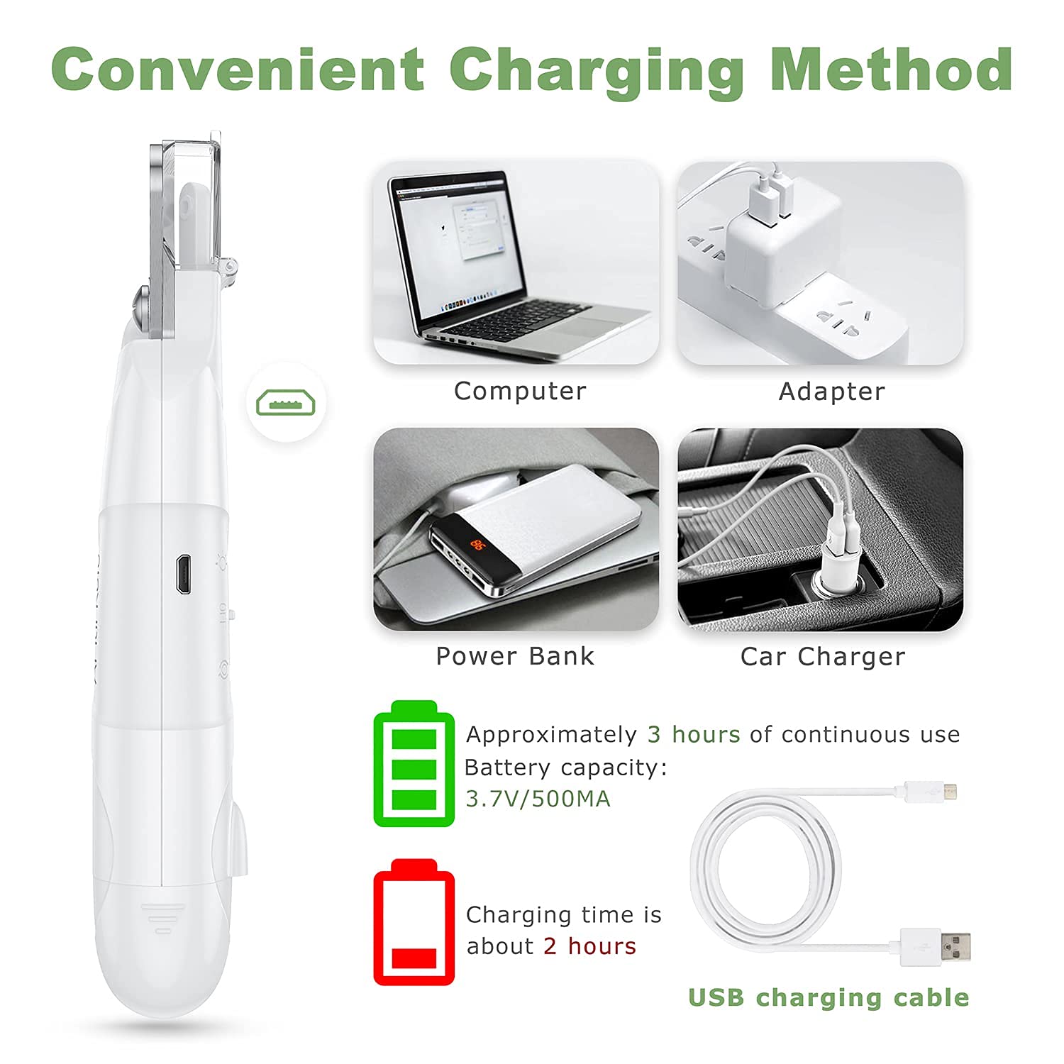 Qpets Dog Nail Grinder for Safe Grooming with 6500 rpm Motor and Low Noise 58db | USB Rechargeable