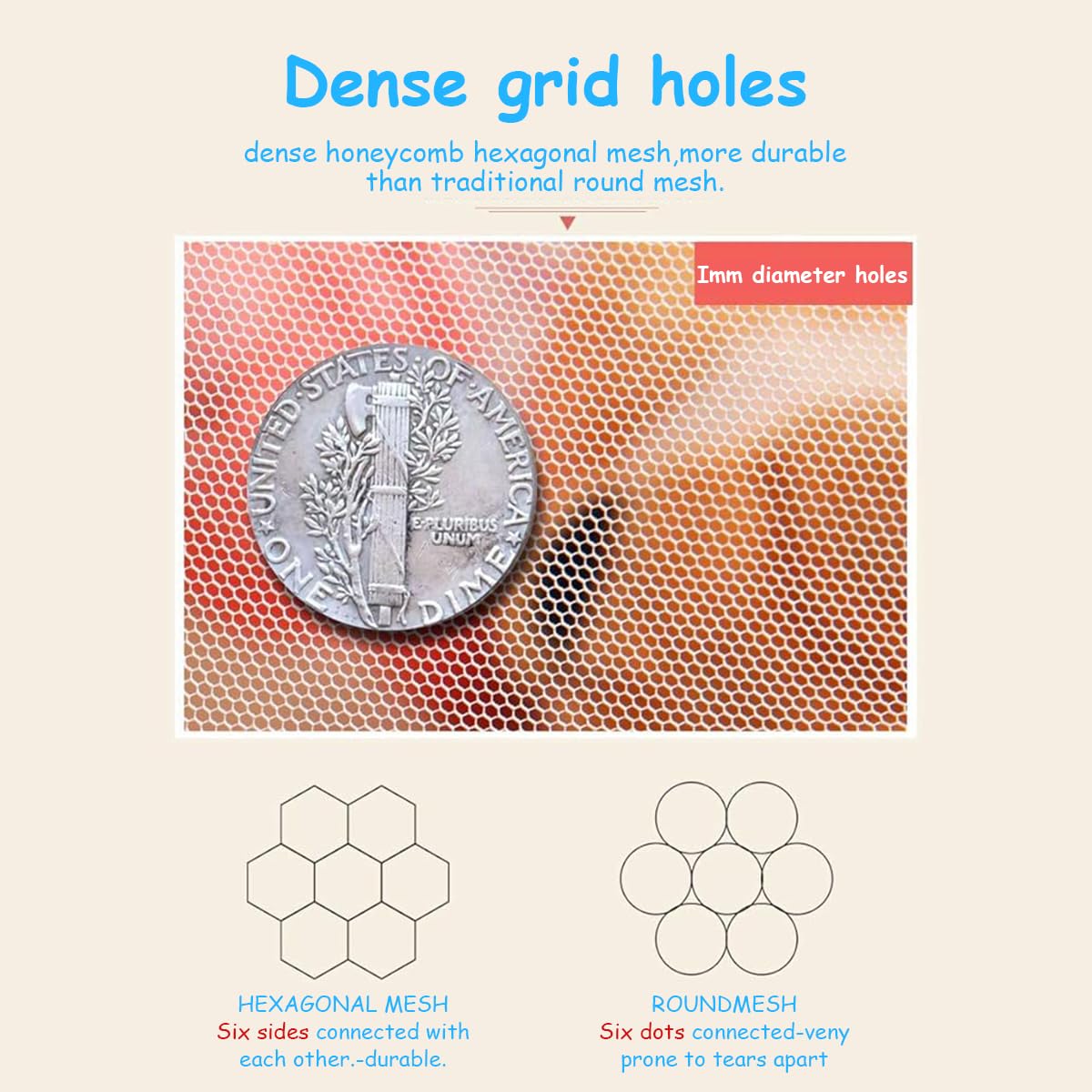 SNOWIE SOFT Mosquito Net for Stroller with Elastic Edge and 150cm Fit | Dacron Mesh Protection for Baby