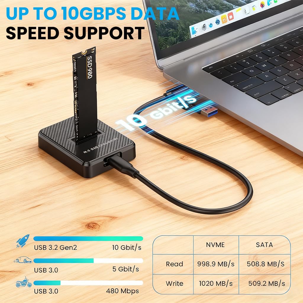 ZORBES NVMe and SATA M.2 Reader Adapter for 2230–2280 SSDs with 10 Gbps USB 3.1 Gen 2 | Tool-Free Plug and Play
