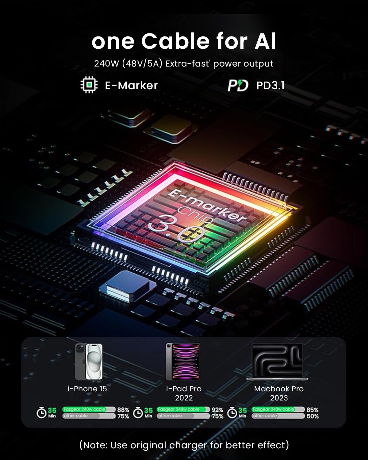 Verilux USB C to USB C Retractable Cable 3.3ft with 240W PD Fast Charging | Black