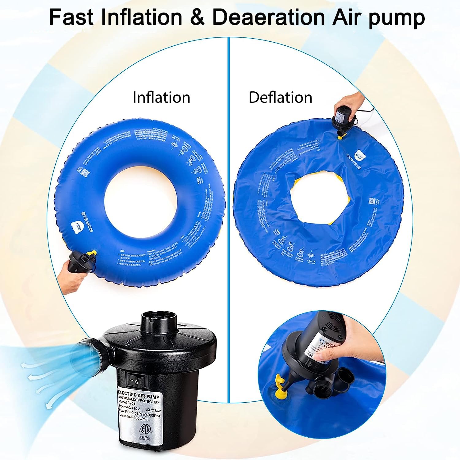 Serplex Electric Air Pump for Car and Home with 0.7 PSI Dual Power | 3 Nozzles Portable Inflator