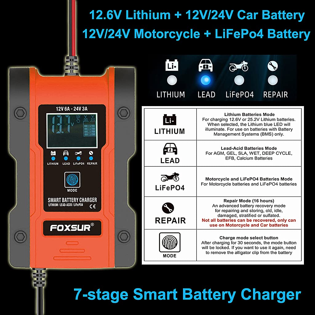 STHIRA® Car Battery Charger, 12V-24V Intelligent Automatic Charger, 7-Segment Charging 12v Battery Charger, Repair, Test, suitable for Automotive, Motorcycles