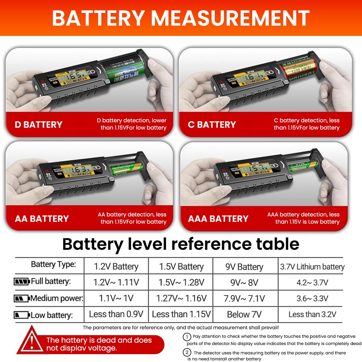 Serplex Battery Tester with LCD Display for AA AAA C D PP3 | 1.4–4.8V Quick Response Analyzer