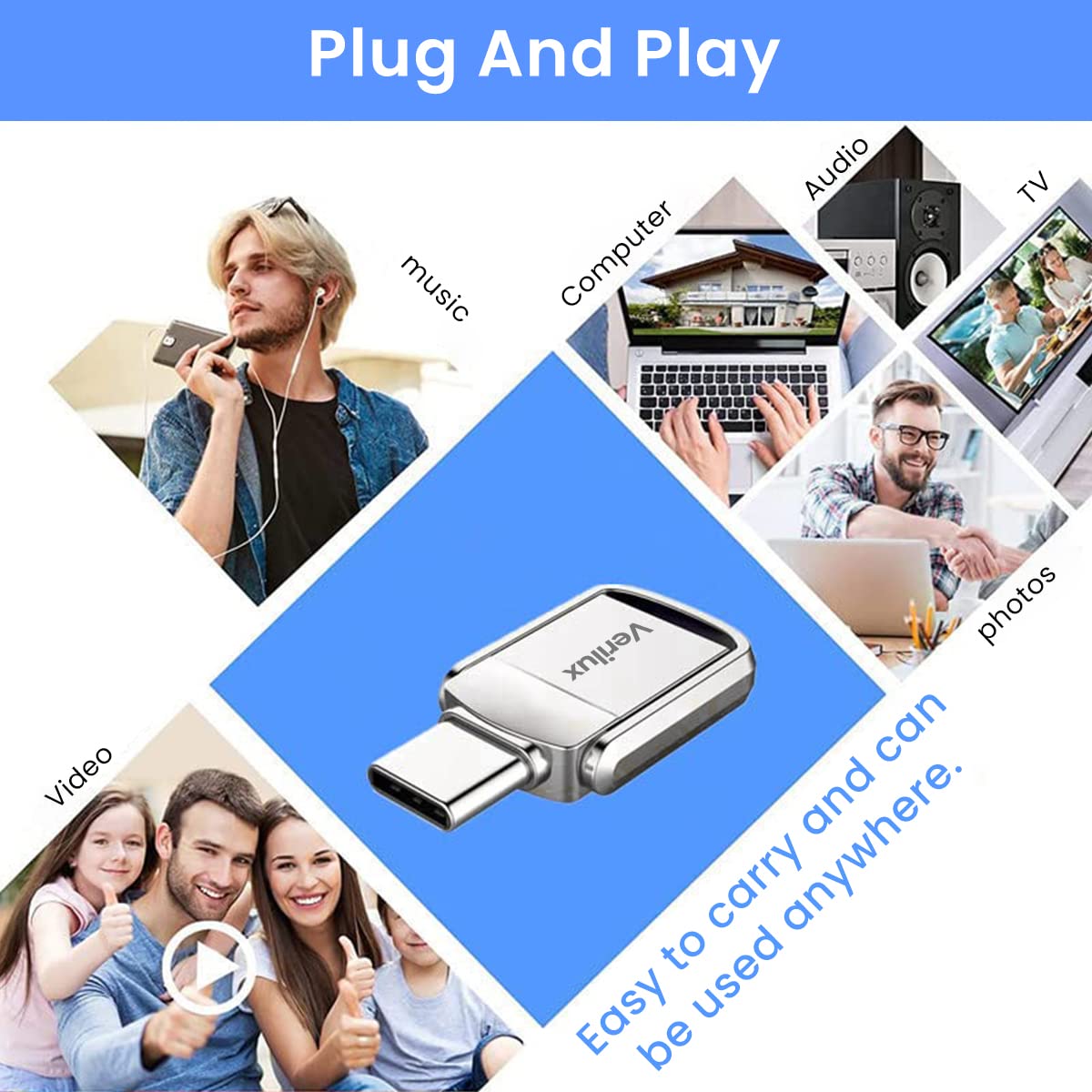 Zeitel 64GB Mini Flash Drive for Android Phone and Laptop with 360° Rotation Cover | Zinc Alloy USB 3.0 and Type C Storage