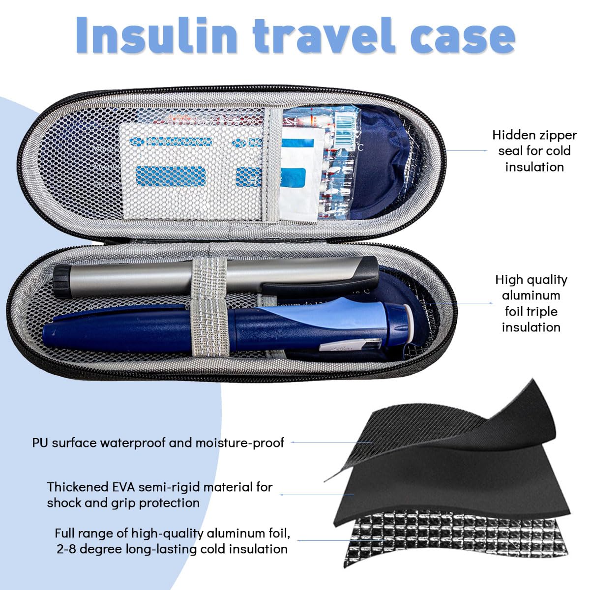 HANNEA Insulin Cooler Travel Case for Trips with 2 Ice Packs 20.5x7x4.5 cm | Hard EVA Shell