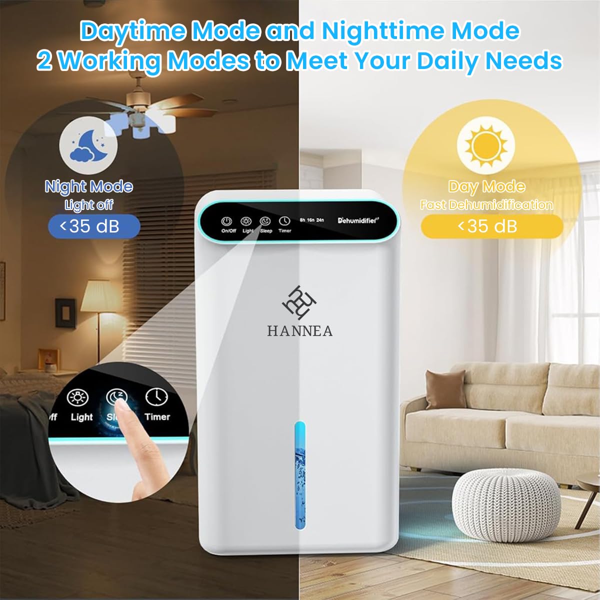 HANNEA® 2.5L Dehumidifier for Room LED Quiet Dehumidifier with 3 Timer Settings 2 in 1 Dehumidifier with Aromatherapy Tray Multipurpose Room Dehumidifier for 800 Sq. ft Room