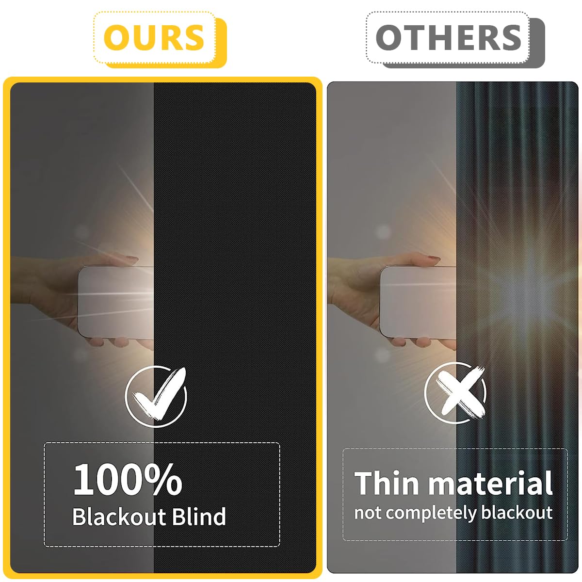 HASTHIP Blackout Window Shade for Car and Home with Self Adhesive Hook and Loop | 1.45x2m UV Protection 420D Oxford Cloth