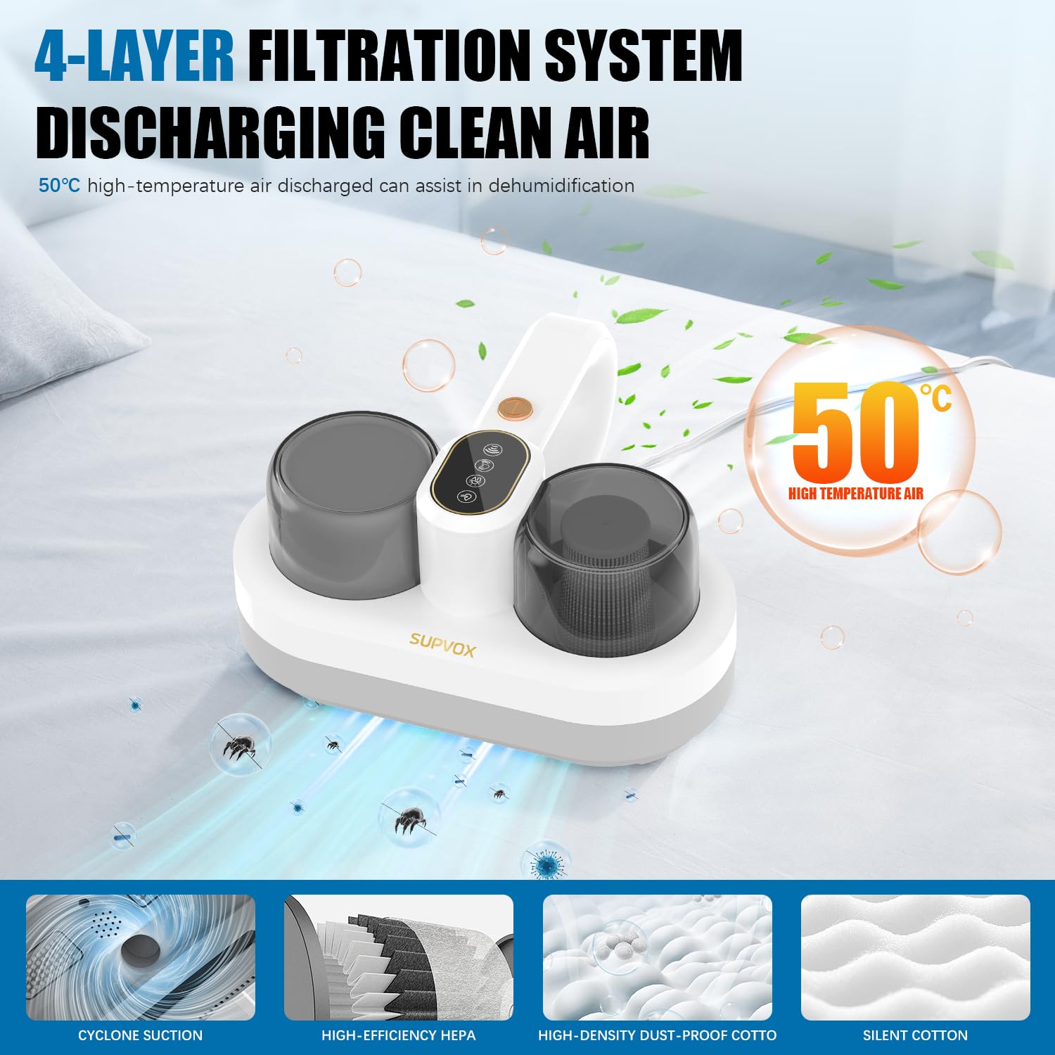 Supvox Bed Vacuum Cleaner for Mattress and Sofa with 14Kpa Suction & UV Light Sterilization