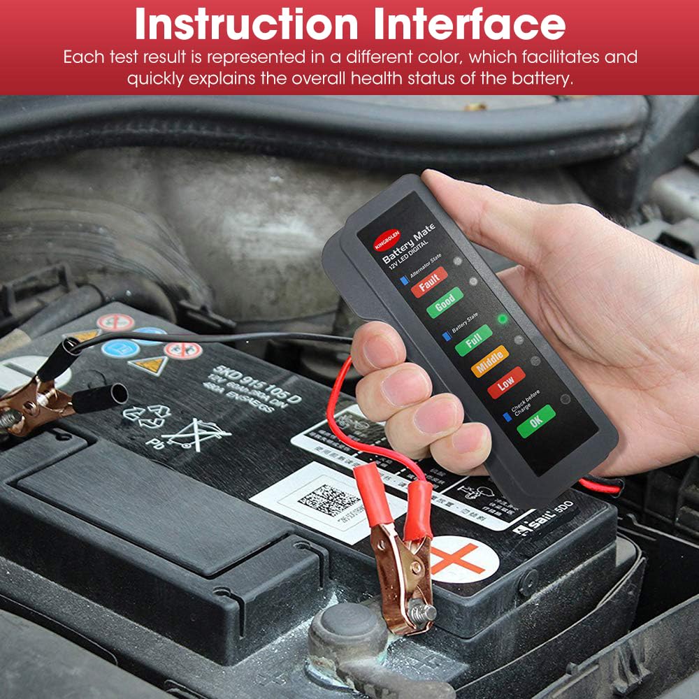 STHIRA 12V Car Battery Tester for Vehicles with LED Indicator and Reverse Protection | Alternator and Battery Health Analyzer