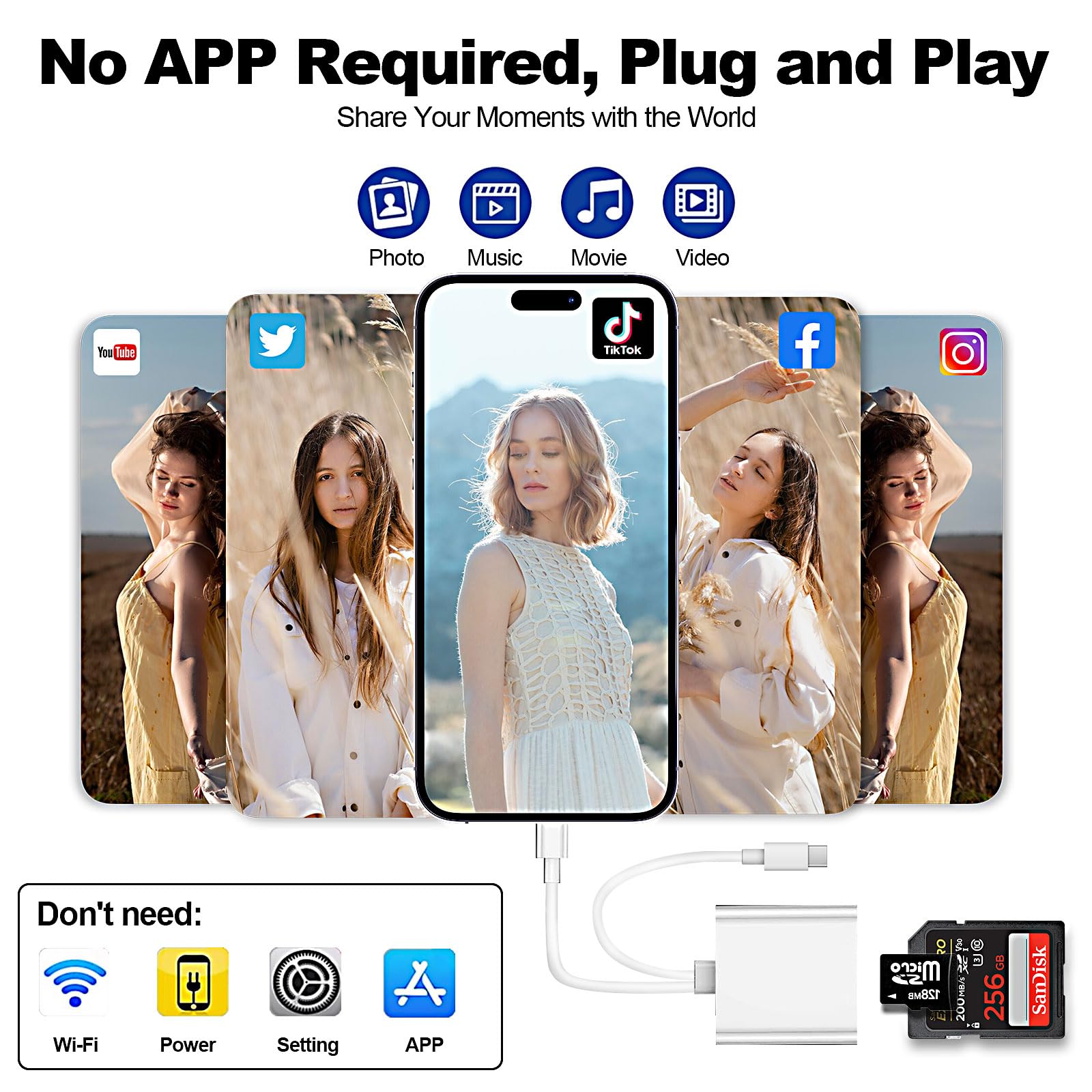 ZORBES SD Card Reader for iPhone and USB C Devices with Dual Slot | 20–30MB/s Transfer Speed