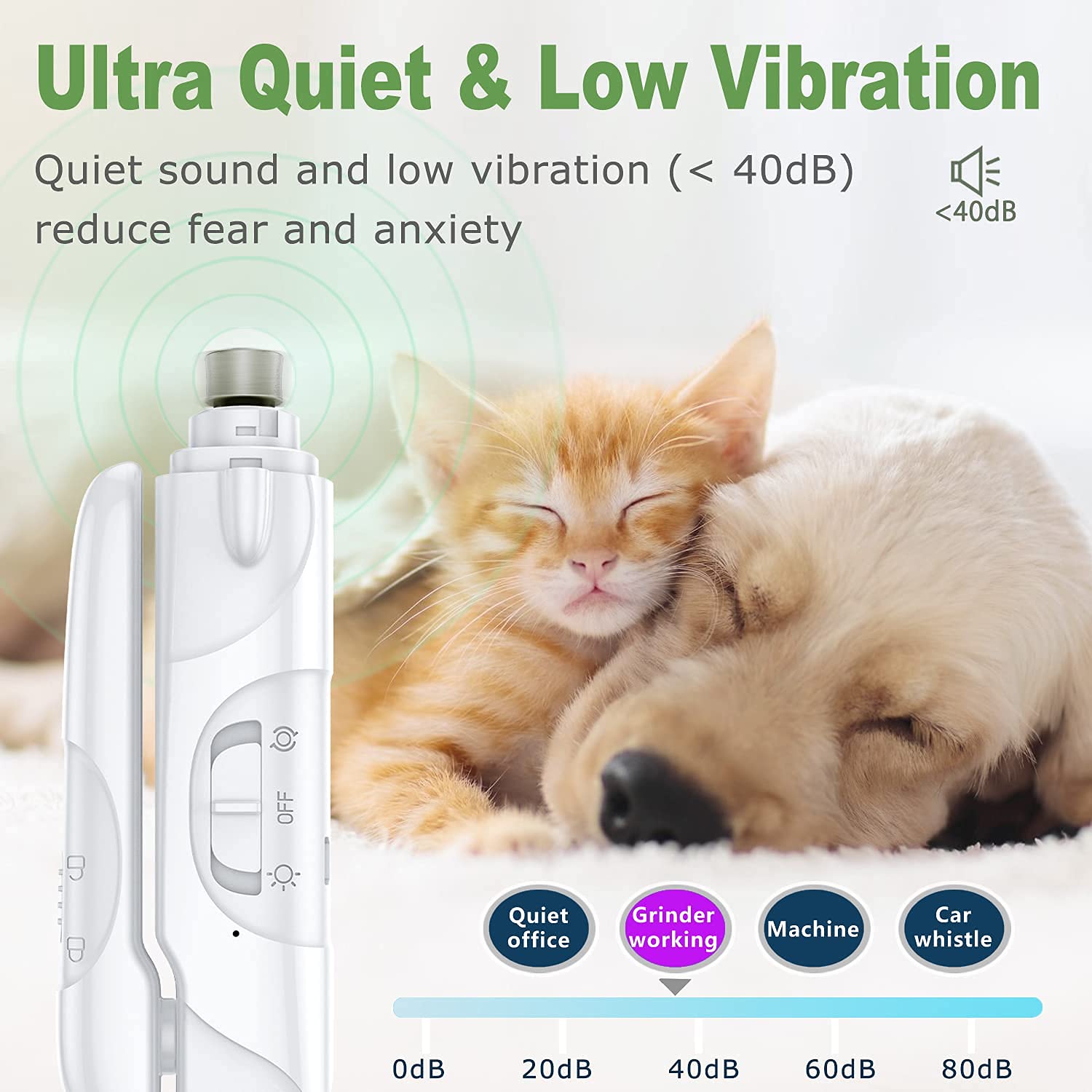 Qpets Dog Nail Grinder for Safe Grooming with 6500 rpm Motor and Low Noise 58db | USB Rechargeable