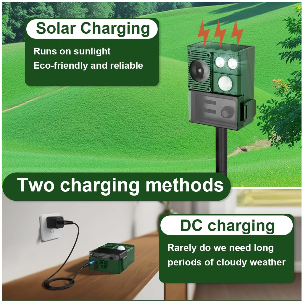 HASTHIP Solar Animal Repellent for Mice Rodents and Birds with IPX4 Waterproof Dual Alarm Mode