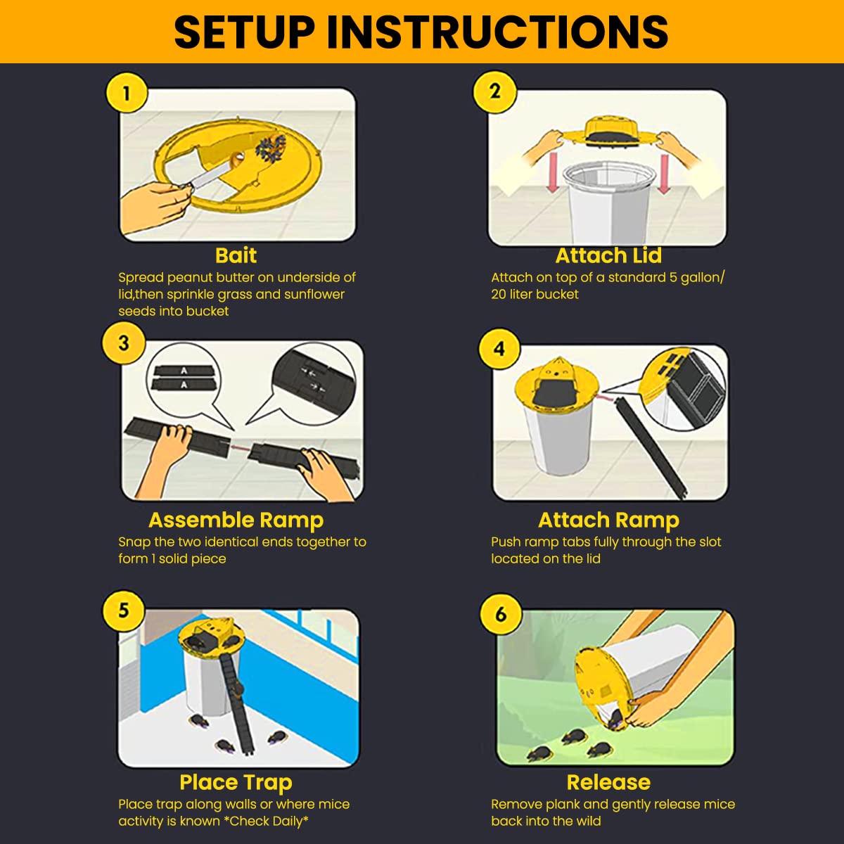 Supvox Mouse Trap for Indoor and Outdoor Rodent Control featuring Flipping Lid Bucket Design