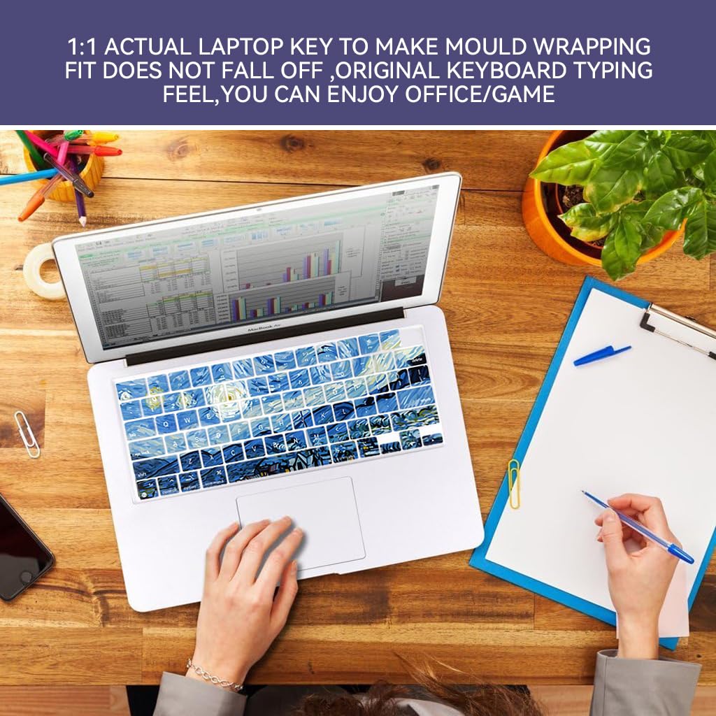 ZORBES Laptop Case Cover for MacBook Air 13.6 Inch A3240 with Ventilated PC Shell | Includes Matching Keyboard Protector