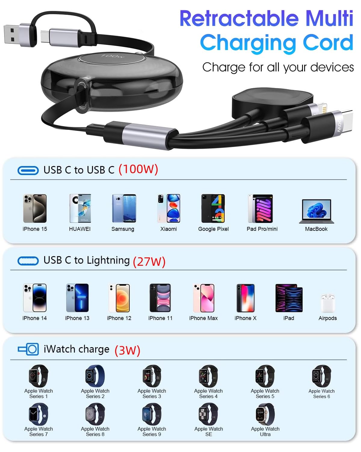 Verilux 6 in 1 USB C Charging Cable for Multiple Devices with 100W Power Delivery and Retractable Reel Design