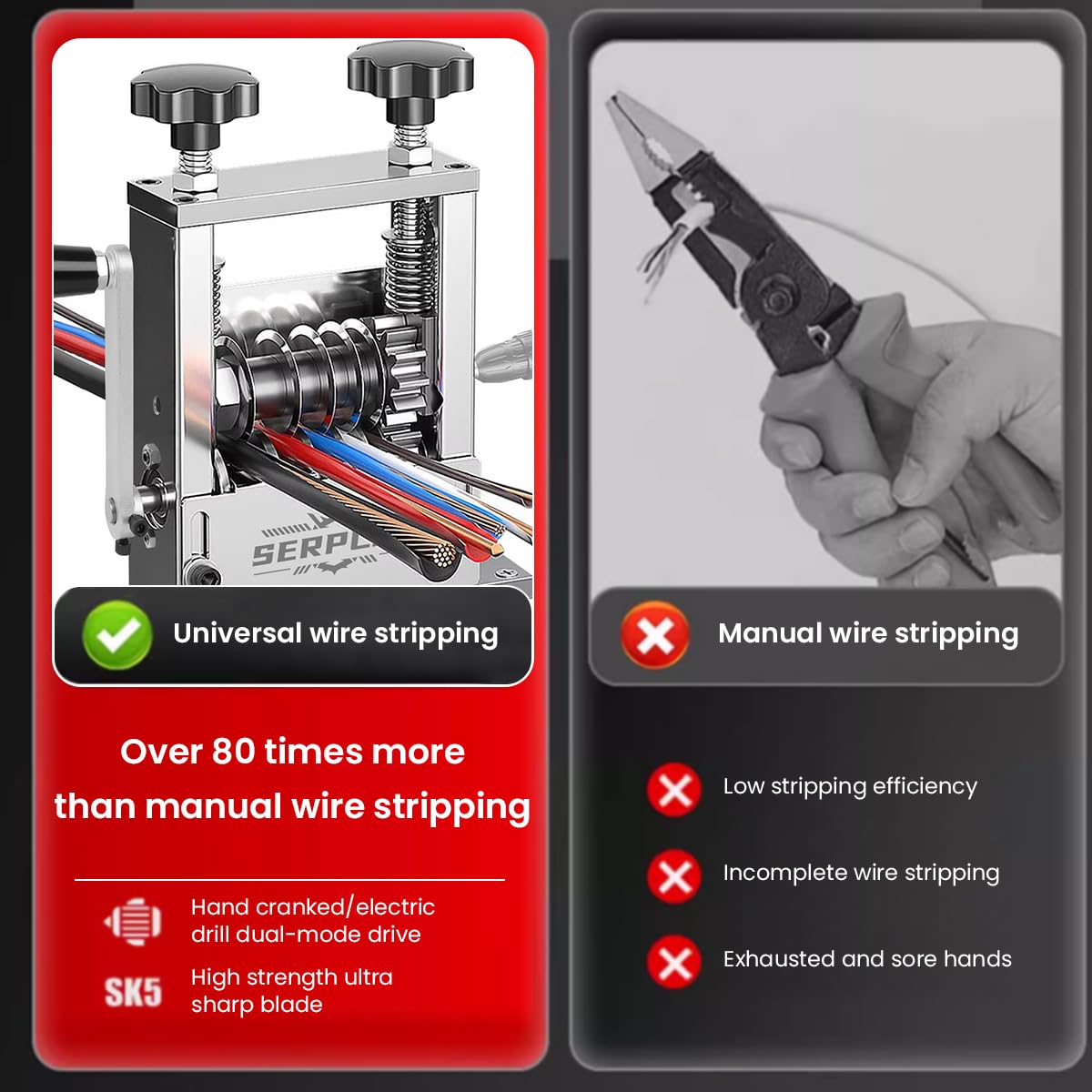 Serplex Wire Stripper for 0.8–3.2mm Wires with Adjustable Jaw and Non Slip Handle | DIY & Professional Use