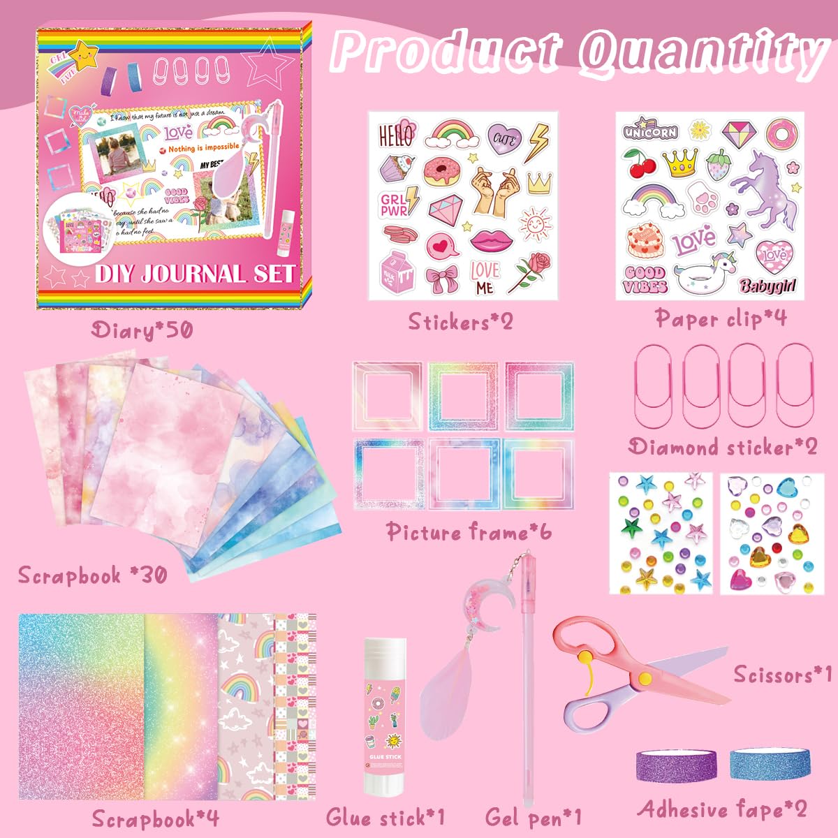 PATPAT® 150+Pcs DIY Scrapbook Kit for Girls Cartoon Unicorn Themed Scrapbook Journal Sticker Gift Box Journal Stickers Cute Diary Supplies Kit Art and Craft Kit Birthday Gift for Girls