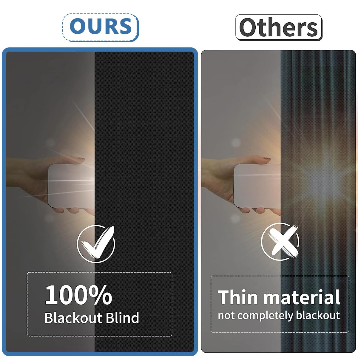 HASTHIP Portable Blackout Shades for Windows 118 x 57 in with Silver Coating | 100% Light and UV Blocking