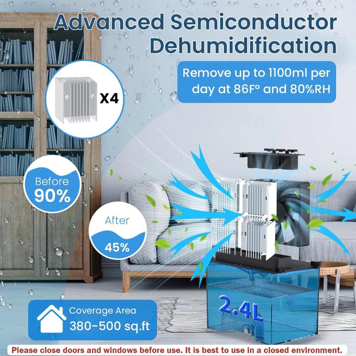 HANNEA Dehumidifier for Bedroom and Closet with 2.4L Tank and Dual Drainage | 1.1L/Day Capacity