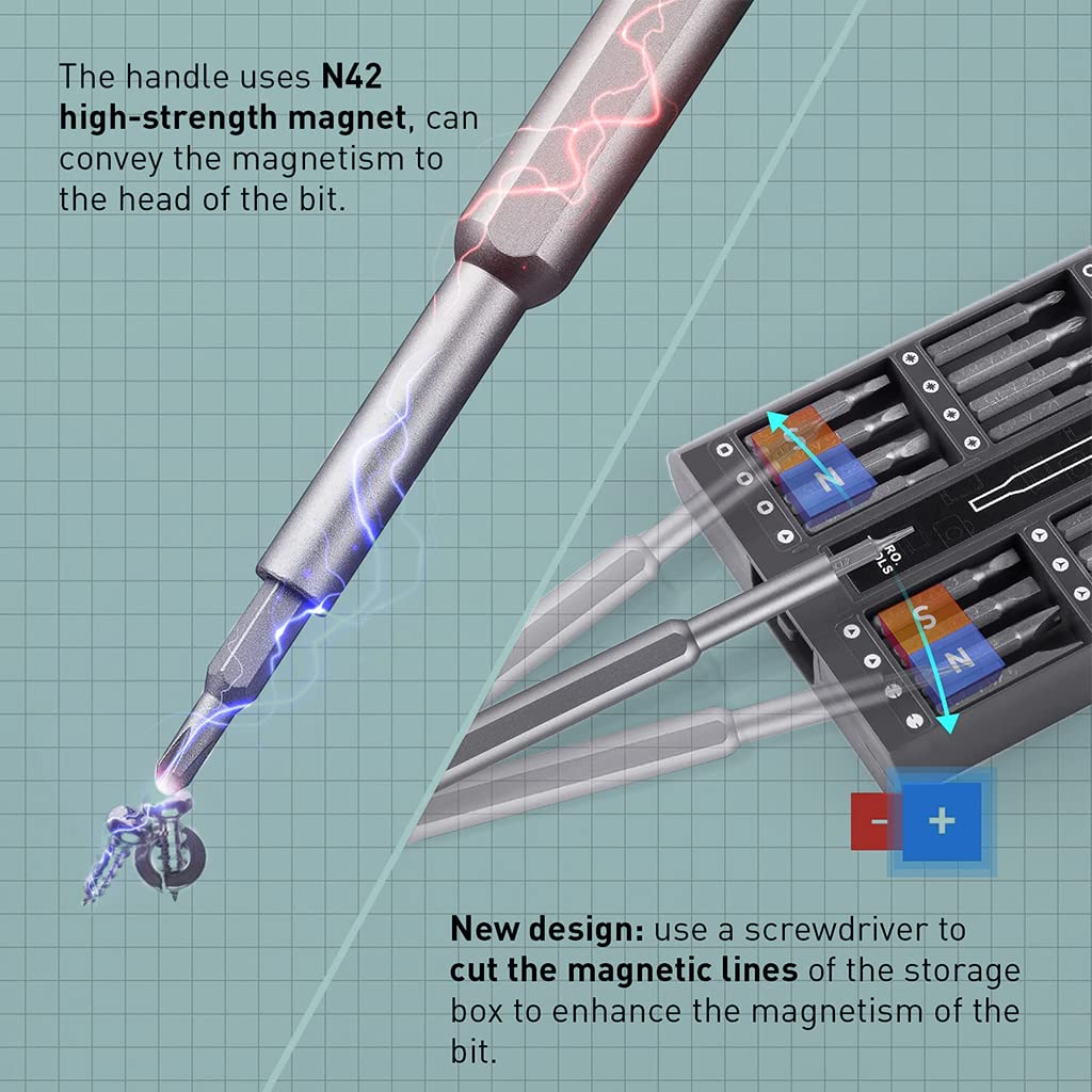 Supvox Screwdriver Set for Phone and Computer Repair with 63 pcs Bits and Magnetic Handle | Chrome Vanadium Steel
