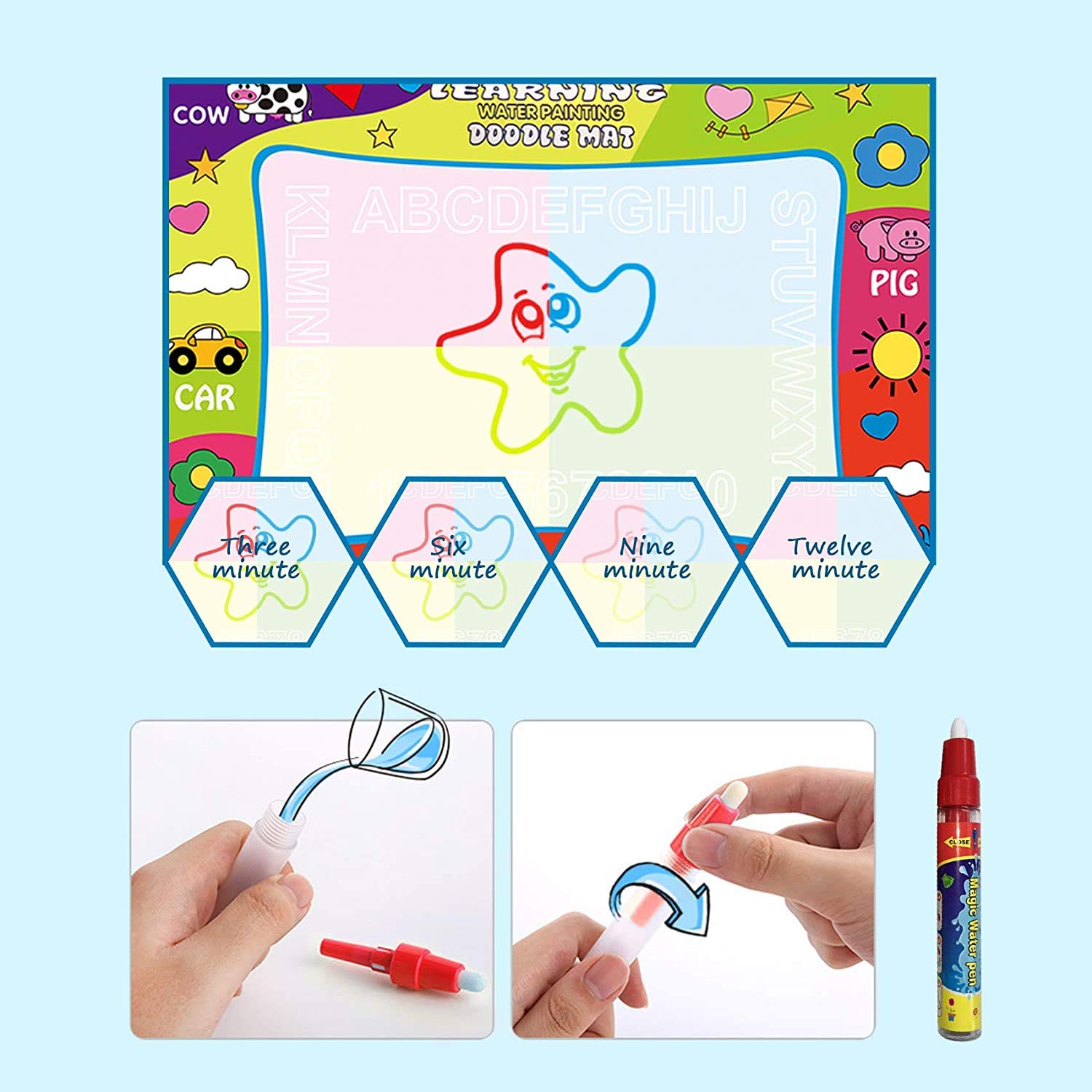 Aqua Magic Water Drawing Mat for Toddlers with 2 Refillable Pens | Mess Free Educational Toy