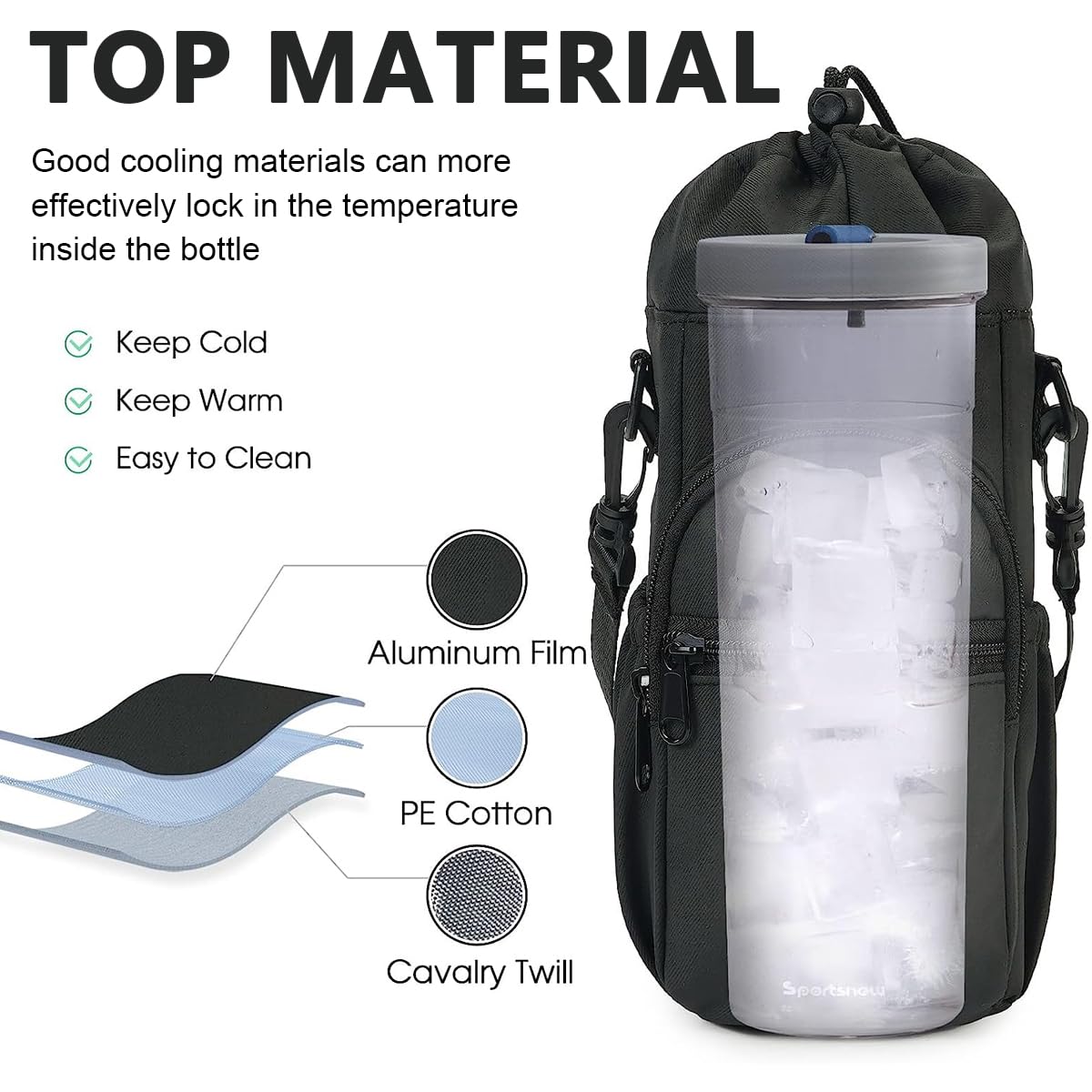 GUSTAVE Outdoor Water Bottle Carrying Bag for Hiking with 40oz Pouch and Phone Pocket | Black Canvas Sleeve