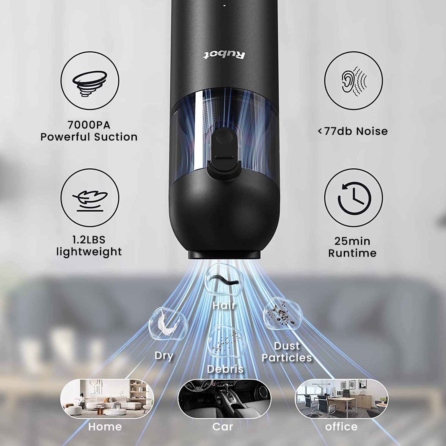 Supvox Handheld Vacuum Cleaner for Car and Home with 7500Pa Suction featuring Air Blower Design